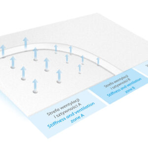 Poduszka dla niemowląt 40x36 AERO Klin 01 biała Babymatex